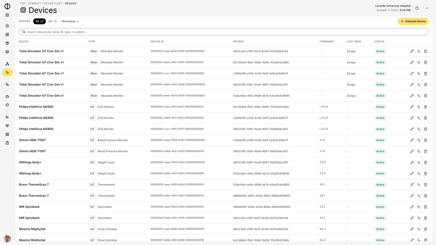 Tiet · Connect inventory of connected devices and monitors