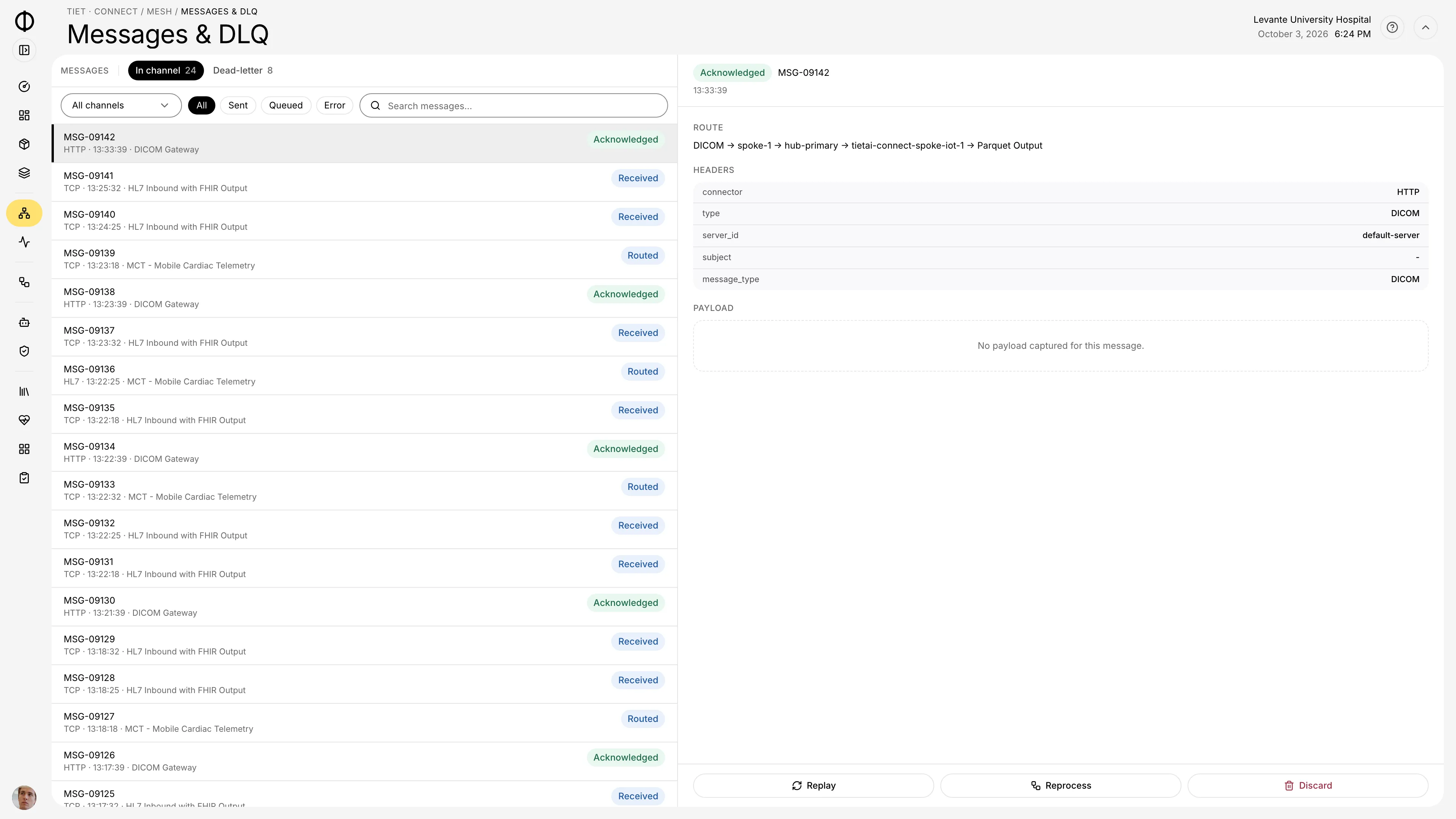 Tiet · Connect message stream and dead-letter queue